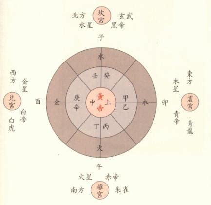 五行属金行业